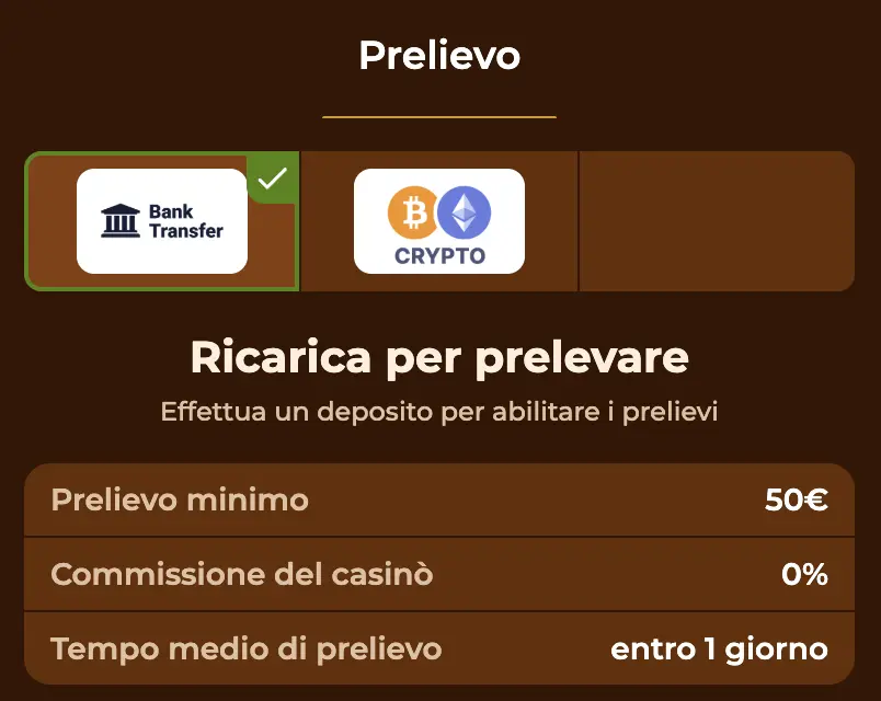 Rodeoslot Prelievo
